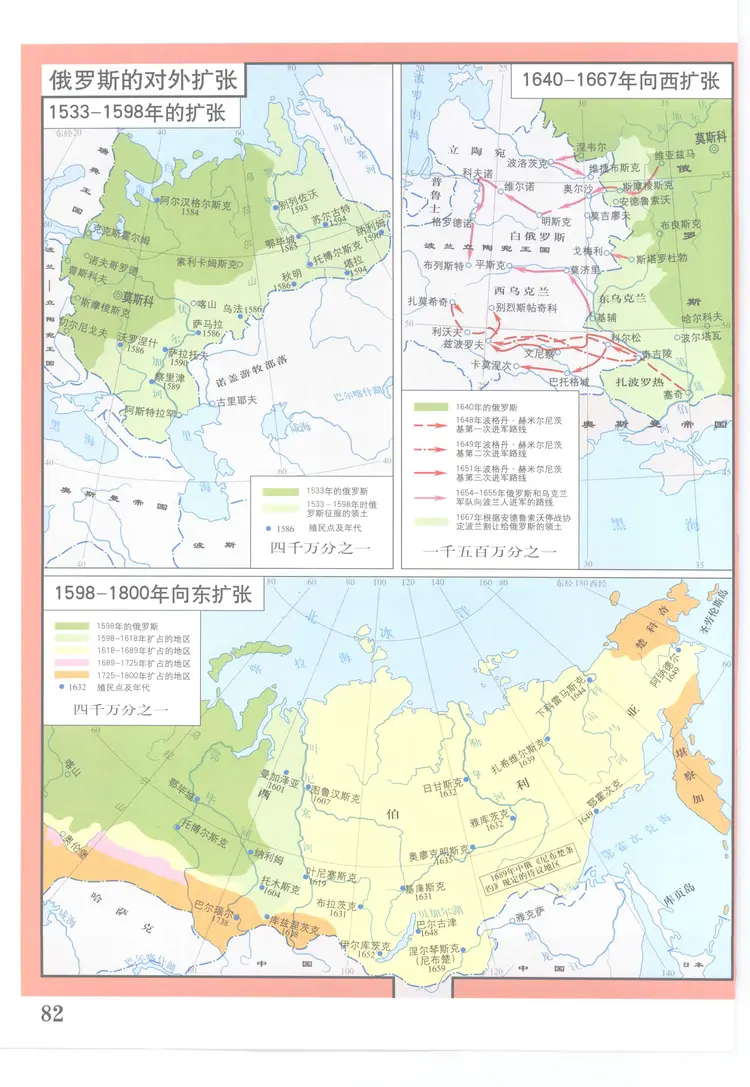 俄罗斯帝国