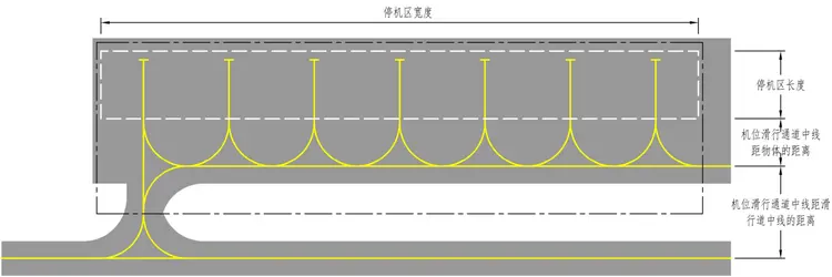 通用航空机场