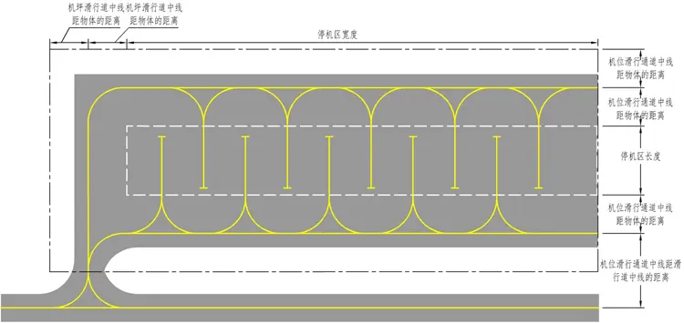 通用航空机场