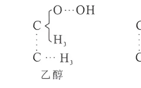 化合价